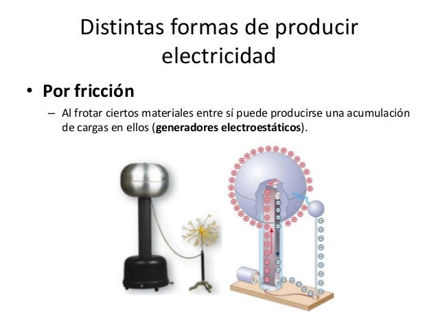 Energía eléctrica