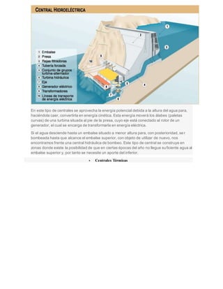 En este tipo de centrales se aprovecha la energía potencial debida a la altura del agua para,
haciéndola caer, convertirla en energía cinética. Esta energía moverá los álabes (paletas
curvas) de una turbina situada al pie de la presa, cuyo eje está conectado al rotor de un
generador, el cual se encarga de transformarla en energía eléctrica.
Si el agua desciende hasta un embalse situado a menor altura para, con posterioridad, ser
bombeada hasta que alcance el embalse superior, con objeto de utilizar de nuevo, nos
encontramos frente una central hidráulica de bombeo. Este tipo de central se construye en
zonas donde existe la posibilidad de que en ciertas épocas del año no llegue suficiente agua al
embalse superior y, por tanto se necesite un aporte del inferior.
 Centrales Térmicas
 