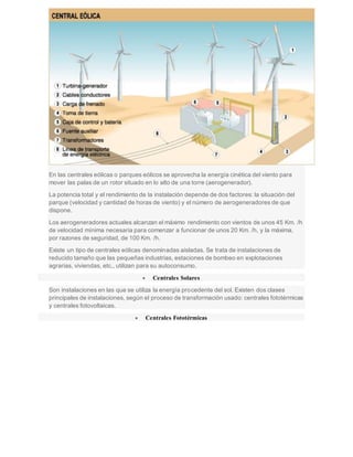 En las centrales eólicas o parques eólicos se aprovecha la energía cinética del viento para
mover las palas de un rotor situado en lo alto de una torre (aerogenerador).
La potencia total y el rendimiento de la instalación depende de dos factores: la situación del
parque (velocidad y cantidad de horas de viento) y el número de aerogeneradores de que
dispone.
Los aerogeneradores actuales alcanzan el máximo rendimiento con vientos de unos 45 Km. /h
de velocidad mínima necesaria para comenzar a funcionar de unos 20 Km. /h, y la máxima,
por razones de seguridad, de 100 Km. /h.
Existe un tipo de centrales eólicas denominadas aisladas. Se trata de instalaciones de
reducido tamaño que las pequeñas industrias, estaciones de bombeo en explotaciones
agrarias, viviendas, etc., utilizan para su autoconsumo.
 Centrales Solares
Son instalaciones en las que se utiliza la energía procedente del sol. Existen dos clases
principales de instalaciones, según el proceso de transformación usado: centrales fototérmicas
y centrales fotovoltaicas.
 Centrales Fototérmicas
 