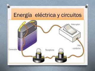 Energía eléctrica y circuitos

 
