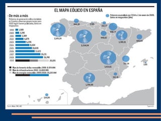 A) Generadores de pequeña potencia. 