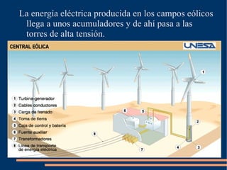 Clasificación. Se denomina energía renovable a la energía que se obtiene de fuentes naturales teóricamente inagotables, unas porque son inmensas y otras porque se regeneran. 