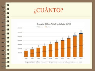¿CUÁNTO? 