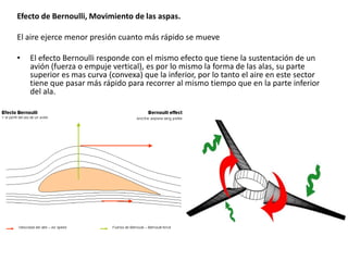 Efecto de Bernoulli, Movimiento de las aspas.El aire ejerce menor presión cuanto más rápido se mueveEl efecto Bernoulli responde con el mismo efecto que tiene la sustentación de un avión (fuerza o empuje vertical), es por lo mismo la forma de las alas, su parte superior es mas curva (convexa) que la inferior, por lo tanto el aire en este sector tiene que pasar más rápido para recorrer al mismo tiempo que en la parte inferior del ala.
