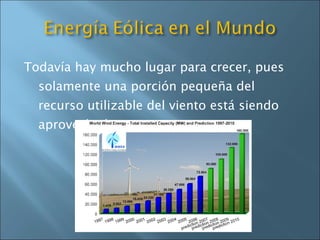 Todavía hay mucho lugar para crecer, pues solamente una porción pequeña del recurso utilizable del viento está siendo aprovechada.  