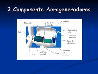 3.Componente Aerogeneradores
 