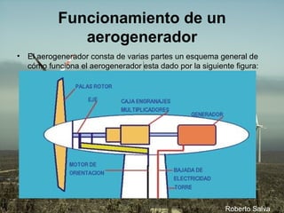 Funcionamiento de un aerogenerador El aerogenerador consta de varias partes un esquema general de cómo funciona el aerogenerador esta dado por la siguiente figura: Roberto Salva 