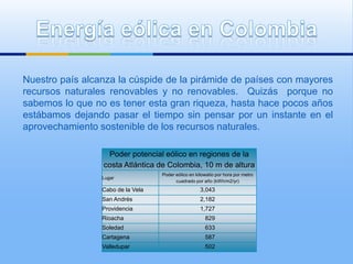 Nuestro país alcanza la cúspide de la pirámide de países con mayores
recursos naturales renovables y no renovables. Quizás porque no
sabemos lo que no es tener esta gran riqueza, hasta hace pocos años
estábamos dejando pasar el tiempo sin pensar por un instante en el
aprovechamiento sostenible de los recursos naturales.

                  Poder potencial eólico en regiones de la
                 costa Atlántica de Colombia, 10 m de altura
                                   Poder eólico en kilowatio por hora por metro
                 Lugar
                                         cuadrado por año (kWh/m2/yr)
                 Cabo de la Vela                     3,043
                 San Andrés                          2,182
                 Providencia                         1,727
                 Rioacha                               829
                 Soledad                               633
                 Cartagena                             587
                 Valledupar                            502
 