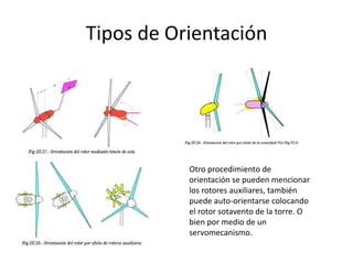 Tipos de Orientación




           Otro procedimiento de
           orientación se pueden mencionar
           los rotores auxiliares, también
           puede auto-orientarse colocando
           el rotor sotavento de la torre. O
           bien por medio de un
           servomecanismo.
 
