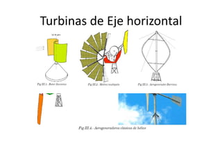 Turbinas de Eje horizontal
 