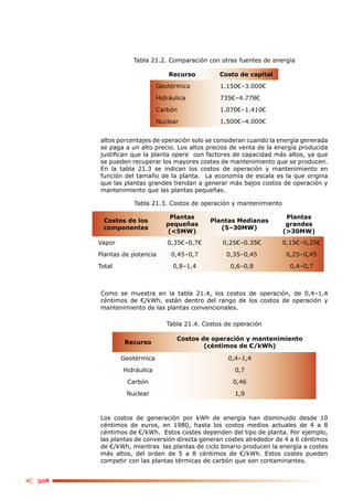 Tabla 21.2. Comparación con otras fuentes de energía

                               Recurso         Costo de capital
                           Geotérmica          1.150€–3.000€
                           Hidráulica          735€–4.778€
                           Carbón              1.070€–1.410€
                           Nuclear             1.500€–4.000€


      altos porcentajes de operación solo se consideran cuando la energía generada
      se paga a un alto precio. Los altos precios de venta de la energía producida
      justiﬁcan que la planta opere con factores de capacidad más altos, ya que
      se pueden recuperar los mayores costes de mantenimiento que se producen.
      En la tabla 21.3 se indican los costos de operación y mantenimiento en
      función del tamaño de la planta. La economía de escala es la que origina
      que las plantas grandes tiendan a generar más bajos costos de operación y
      mantenimiento que las plantas pequeñas.

                 Tabla 21.3. Costos de operación y mantenimiento

                               Plantas                              Plantas
       Costos de los                        Plantas Medianas
                              pequeñas                              grandes
       componentes                             (5–30MW)
                              (<5MW)                               (>30MW)
      Vapor                   0,35€–0,7€        0,25€–0.35€        0,15€–0,25€
      Plantas de potencia       0,45–0,7         0,35–0,45          0,25–0,45
      Total                     0,8–1,4           0,6–0,8            0,4–0,7



      Como se muestra en la tabla 21.4, los costos de operación, de 0,4–1,4
      céntimos de €/kWh, están dentro del rango de los costos de operación y
      mantenimiento de las plantas convencionales.

                              Tabla 21.4. Costos de operación

                                  Costos de operación y mantenimiento
               Recurso
                                          (céntimos de €/kWh)

              Geotérmica                          0,4–1,4
              Hidráulica                            0,7
               Carbón                              0,46
               Nuclear                              1,9



      Los costos de generación por kWh de energía han disminuido desde 10
      céntimos de euros, en 1980, hasta los costos medios actuales de 4 a 8
      céntimos de €/kWh. Estos costes dependen del tipo de planta. Por ejemplo,
      las plantas de conversión directa generan costes alrededor de 4 a 6 céntimos
      de €/kWh, mientras las plantas de ciclo binario producen la energía a costes
      más altos, del orden de 5 a 8 céntimos de €/kWh. Estos costes pueden
      competir con las plantas térmicas de carbón que son contaminantes.


508
 