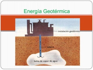 Energía Geotérmica

 