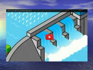 Energía hidraúlica