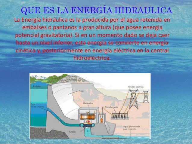 Energía hidráulica webquest