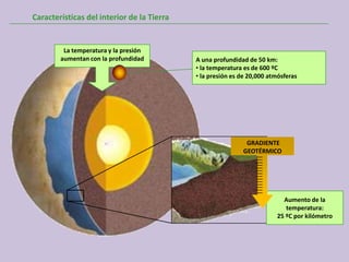 Características del interior de la Tierra


         La temperatura y la presión
        aumentan con la profundidad         A una profundidad de 50 km:
                                            • la temperatura es de 600 ºC
                                            • la presión es de 20,000 atmósferas




                                                             GRADIENTE
                                                            GEOTÉRMICO




                                                                          Aumento de la
                                                                           temperatura:
                                                                        25 ºC por kilómetro
 