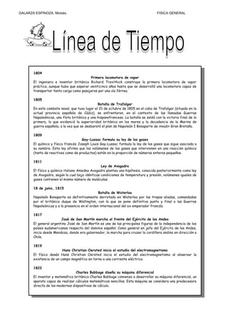 GALARZA ESPINOZA, Moisés.                                                            FISICA GENERAL




       1804
                                         Primera locomotora de vapor
       El ingeniero e inventor británico Richard Trevithick construye la primera locomotora de vapor
       práctica, aunque hubo que esperar veinticinco años hasta que se desarrolló una locomotora capaz de
       transportar tanto carga como pasajeros por una vía férrea.

       1805
                                               Batalla de Trafalgar
       En este combate naval, que tuvo lugar el 21 de octubre de 1805 en el cabo de Trafalgar (situado en la
       actual provincia española de Cádiz), se enfrentaron, en el contexto de las llamadas Guerras
       Napoleónicas, una flota británica y una hispanofrancesa. La batalla se saldó con la victoria final de la
       primera, lo que evidenció la superioridad británica en los mares y la decadencia de la Marina de
       guerra española, a la vez que se desbarató el plan de Napoleón I Bonaparte de invadir Gran Bretaña.

       1809
                                     Gay-Lussac formula su ley de los gases
       El químico y físico francés Joseph Louis Gay-Lussac formula la ley de los gases que sigue asociada a
       su nombre. Esta ley afirma que los volúmenes de los gases que intervienen en una reacción química
       (tanto de reactivos como de productos) están en la proporción de números enteros pequeños.

       1811
                                                 Ley de Avogadro
       El físico y químico italiano Amedeo Avogadro plantea una hipótesis, conocida posteriormente como ley
       de Avogadro, según la cual bajo idénticas condiciones de temperatura y presión, volúmenes iguales de
       gases contienen el mismo número de moléculas.

       18 de junio, 1815
                                                Batalla de Waterloo
       Napoleón Bonaparte es definitivamente derrotado en Waterloo por las tropas aliadas, comandadas
       por el británico duque de Wellington, con lo que se pone definitivo punto y final a las Guerras
       Napoleónicas y a la presencia en el orden internacional del ex emperador francés.

       1817
                        José de San Martín marcha al frente del Ejército de los Andes
       El general argentino José de San Martín es una de las principales figuras de la independencia de los
       países sudamericanos respecto del dominio español. Como general en jefe del Ejército de los Andes,
       inicia desde Mendoza, donde era gobernador, la marcha para cruzar la cordillera andina en dirección a
       Chile.

       1819
                         Hans Christian Oersted inicia el estudio del electromagnetismo
       El físico danés Hans Christian Oersted inicia el estudio del electromagnetismo al observar la
       existencia de un campo magnético en torno a una corriente eléctrica.

       1822
                                 Charles Babbage diseña su máquina diferencial
       El inventor y matemático británico Charles Babbage comienza a desarrollar su máquina diferencial, un
       aparato capaz de realizar cálculos matemáticos sencillos. Esta máquina se considera una predecesora
       directa de los modernos dispositivos de cálculo.
 