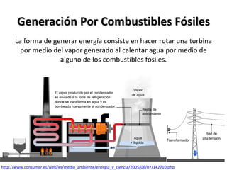 Generación Por Combustibles Fósiles <ul><li>La forma de generar energía consiste en hacer rotar una turbina por medio del ...