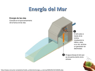 Energía del Mar http://www.consumer.es/web/es/medio_ambiente/energia_y_ciencia/2005/02/23/140205.php 