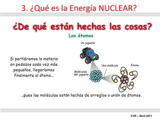 3. ¿Qué es la Energía NUCLEAR? 