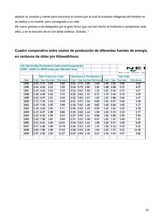 dedicar su corazón y mente para encontrar el camino por el cual la inventiva milagrosa del hombre no
se dedica a su muerte, pero consagrado a su vida.
De nuevo gracias a los delegados por el gran honor que me han hecho al invitarme a comparecer ante
ellos, y en la escucha de mí con tanta cortesía. Gracias. "




Cuadro comparativo entre costos de producción de diferentes fuentes de energía,
en centavos de dólar por Kilowatt/hora:




                                                                                                       36
 