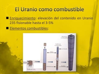  Enriquecimiento: elevación del contenido en Uranio
235 fisionable hasta el 3-5%
 Elementos combustibles:

 