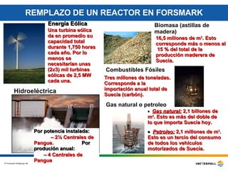 REMPLAZO DE UN REACTOR EN FORSMARK Energía Eólica Una turbina eólica da en promedio su capacidad total durante 1,750 horas cada año. Por lo menos se necesitarían unas  (2x3) mil turbinas eólicas de 2,5 MW cada una. Biomasa (astillas de madera) 16,5 millones de m 3 . Esto corresponde más o menos al  15 % del total de la producción maderera de Suecia. Por potencia instalada:     2 ½ Centrales de Pangue.  Por produción anual:    4 Centrales de Pangue Hidroeléctrica Gas natural o petroleo    Gas natural:  2,1 billones de m 3 . Esto es más del doble de lo que importa Suecia hoy.     Petroleo:  2,1 millones de m 3 . Esto es un tercio del consumo de todos los vehículos motorizados de Suecia. Tres millones de toneladas. Corresponde a la importación anual total de Suecia (carbón). Combustibles Fósiles 