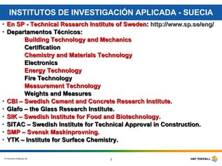 INSTITUTOS DE INVESTIGACIÓN APLICADA - SUECIA En SP - Technical Research Institute of Sweden :  http://www.sp.se/eng/ Departamentos Técnicos:  Building Technology and Mechanics   Certification  Chemistry and Materials Technology   Electronics  Energy Technology   Fire Technology   Measurement Technology Weights and Measures CBI – Swedish Cement and Concrete Research Institute. Glafo – the Glass Research Institute. SIK – Swedish Institute for Food and Biotechnology. SITAC – Swedish Institute for Technical Approval in Construction. SMP – Svensk Maskinprovning.   YTK – Institute for Surface Chemistry.  