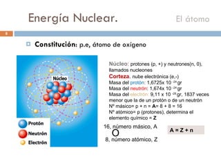 Energía Nuclear.    El átomo Constitución :  p.e, átomo de oxígeno Núcleo :   protones (p, +) y neutrones(n, 0), llamados nucleones Corteza .  nube electrónica (e,-) Masa del  protón :  1,6725x 10  -24  gr  Masa del  neutrón : 1,674x 10  -24  gr  Masa del  electrón:  9,11 x 10  -28  gr, 1837 veces menor que la de un protón o de un neutrón Nº másico= p + n =  A = 8 + 8 = 16 Nº atómico= p (protones), determina el elemento químico =  Z O  16, número másico, A 8, número atómico, Z A = Z + n 