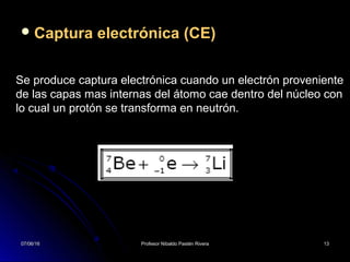 07/06/1607/06/16 Profesor Nibaldo Pastén RiveraProfesor Nibaldo Pastén Rivera 1313
Captura electrónica (CE)
Se produce captura electrónica cuando un electrón proveniente
de las capas mas internas del átomo cae dentro del núcleo con
lo cual un protón se transforma en neutrón.
 