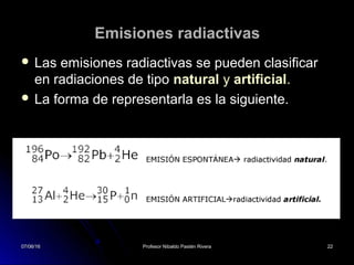07/06/1607/06/16 Profesor Nibaldo Pastén RiveraProfesor Nibaldo Pastén Rivera 2222
Emisiones radiactivas
 Las emisiones radiactivas se pueden clasificar
en radiaciones de tipo natural y artificial.
 La forma de representarla es la siguiente.
07/06/1607/06/16 2222
 