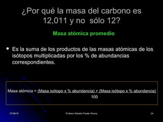 07/06/1607/06/16 Profesor Nibaldo Pastén RiveraProfesor Nibaldo Pastén Rivera 2424
¿Por qué la masa del carbono es
12,011 y no sólo 12?
Masa atómica promedio
 Es la suma de los productos de las masas atómicas de losEs la suma de los productos de las masas atómicas de los
isótopos multiplicadas por los % de abundanciasisótopos multiplicadas por los % de abundancias
correspondientes.correspondientes.
Masa atómica =Masa atómica = (Masa isótopo x % abundancia) + (Masa isótopo x % abundancia)(Masa isótopo x % abundancia) + (Masa isótopo x % abundancia)
100100
07/06/1607/06/16 2424
 