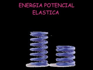 ENERGIA POTENCIAL ELASTICA  