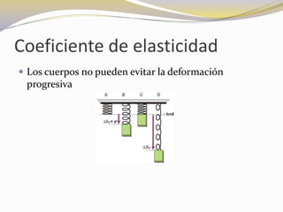 Coeficiente de elasticidad
 Los cuerpos no pueden evitar la deformación
 progresiva
 