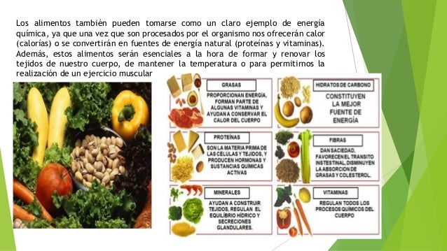 Energía químicaenerga quimica