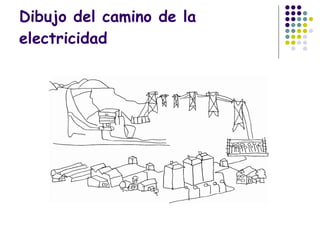 Dibujo del camino de la electricidad 