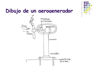 Dibujo de un aerogenerador Dibujo 
