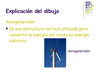 Explicación del dibujo Aerogenerador Es una estructura vertical utilizada para convertir la energía del viento en energía eléctrica Aerogenerador 