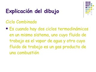 Explicación del dibujo Ciclo Combinado Es cuando hay dos ciclos termodinámicos en un mismo sistema, uno cuyo fluido de trabajo es el vapor de agua y otro cuyo fluido de trabajo es un gas producto de una combustión  