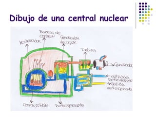 Dibujo de una central nuclear Dibujo 