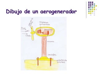 Dibujo de un aerogenerador Dibujo 