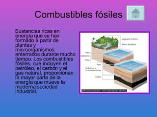 Combustibles fósiles Sustancias ricas en energía que se han formado a partir de plantas y microorganismos enterrados durante mucho tiempo. Los combustibles fósiles, que incluyen el petróleo, el carbón y el gas natural, proporcionan la mayor parte de la energía que mueve la moderna sociedad industrial. 