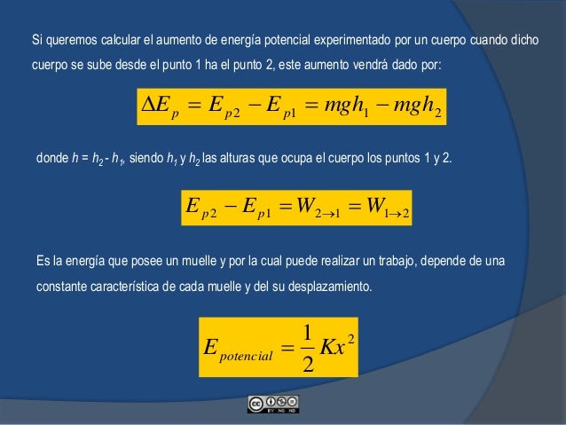 Tema Energías