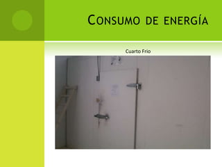 CONSUMO DE ENERGÍA
Cuarto Frio
 