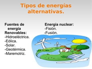 Tipos de energías
alternativas.
Fuentes de
energía
Renovables:
-Hidroeléctrica.
-Eólica.
-Solar.
-Geotérmica.
-Maremotriz.

Energía nuclear:
-Fisión.
-Fusión.

 