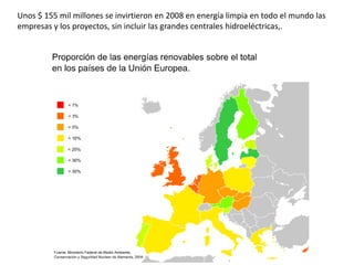 Unos $ 155 mil millones se invirtieron en 2008 en energía limpia en todo el mundo las empresas y los proyectos, sin incluir las grandes centrales hidroeléctricas,.