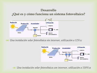 Desarrollo
     ¿Qué es y cómo funciona un sistema fotovoltaico?

                                   

 Una instalación solar fotovoltaica sin inversor, utilización a 12Vcc




       Una instalación solar fotovoltaica con inversor, utilización a 110Vca
 