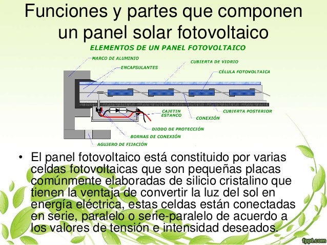 Por qué al atardecer en los pechos no basta leche