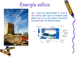 Energía eólica Se  trata de aprovechar la  fuerza del viento  para que se muevan unas palas que a su vez hacen funcionar un  generador  de electricidad.  
