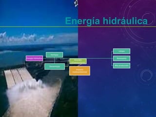 Energía hidráulica
Energía hidráulica
Limpia
Renovante
Alta producción
Ventajas
Desventajas
Grandes
infraestructuras
Impacto
medioambiental
 