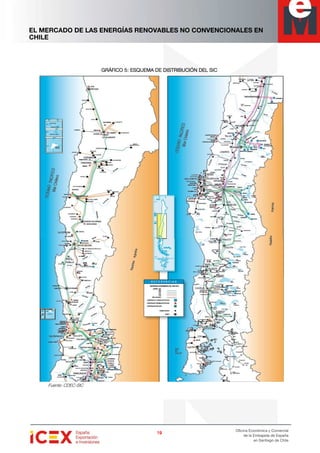EL MERCADO DE LAS ENERGÍAS RENOVABLES NO CONVENCIONALES EN
CHILE
19191919
Oficina Económica y Comercial
de la Embajada de España
en Santiago de Chile
GRÁFICO 5GRÁFICO 5GRÁFICO 5GRÁFICO 5: ESQUEMA DE DISTRIBUCIÓN DEL SIC: ESQUEMA DE DISTRIBUCIÓN DEL SIC: ESQUEMA DE DISTRIBUCIÓN DEL SIC: ESQUEMA DE DISTRIBUCIÓN DEL SIC
Fuente: CDEC-SIC
 